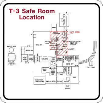 Safe Room Location